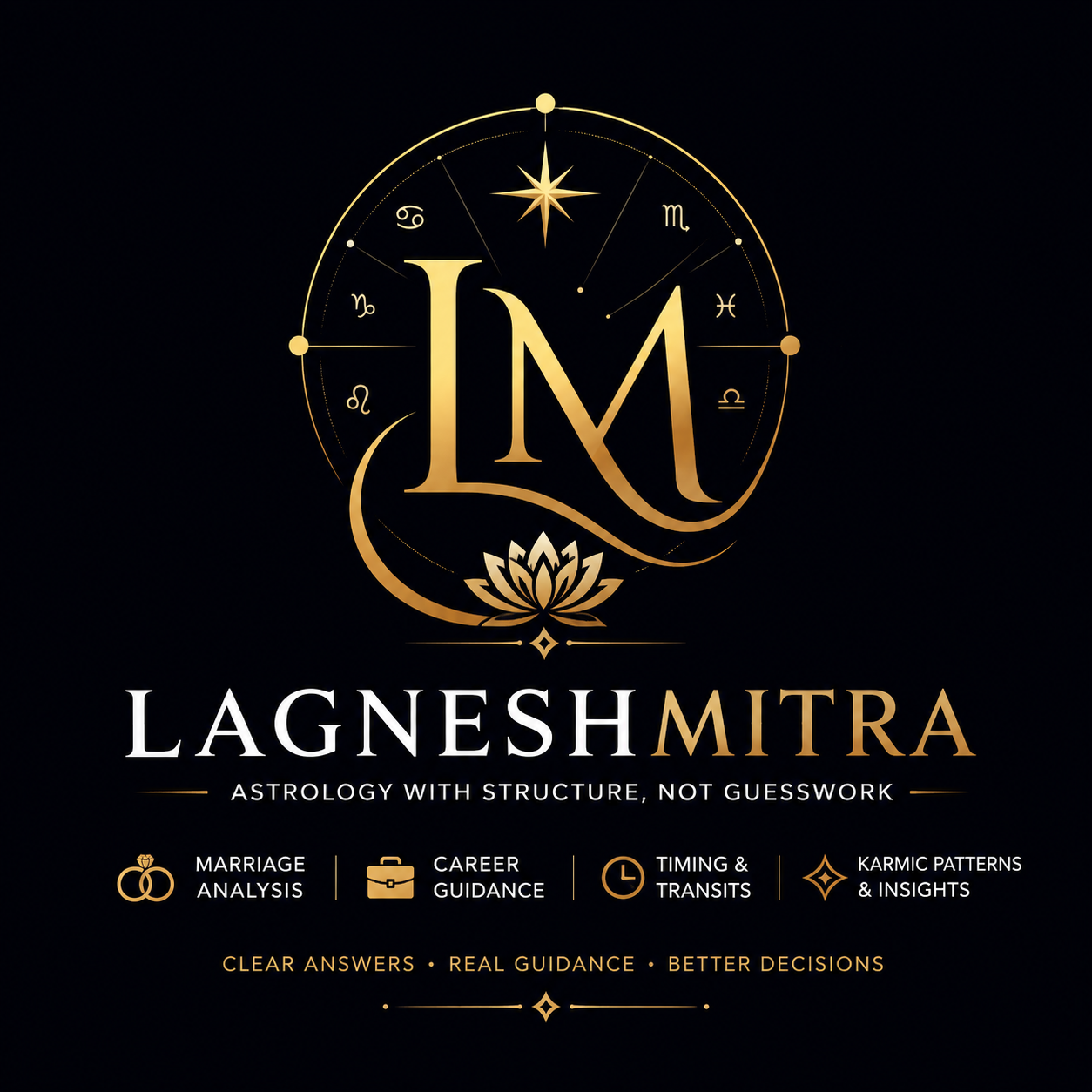 LagneshMitra Logo